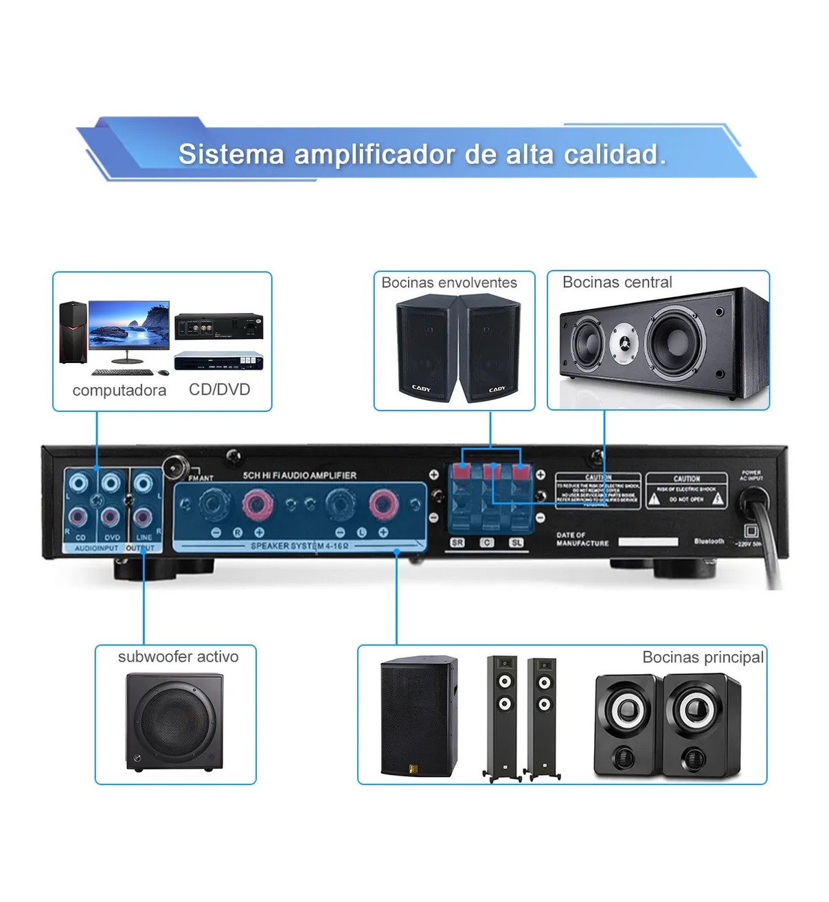 Amplificador De Audio Sunbuck Av-298bt De 5 Canales, 2000w. image number null
