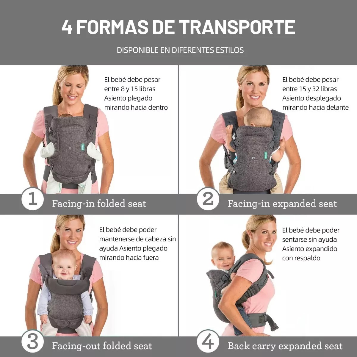 Mochila Cangurera Para Beb&eacute; Ergon&oacute;mica, 4 Formas De Porteo,Gris image number null