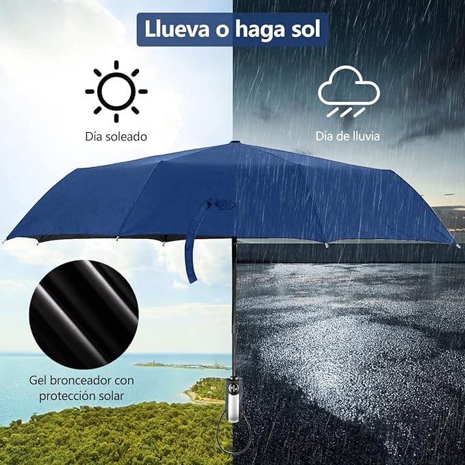 Salandens Paraguas,Sombrillas Para Lluvia Autom&aacute;tico,Encendido y Apagado Autom&aacute;tico,Paraguas Con 10 Varillas,Sombrilla Para Protecci&oacute;n Uv,Paraguas Para Lluvia Anti-Viento,Paraguas De Bolsillo. image number null