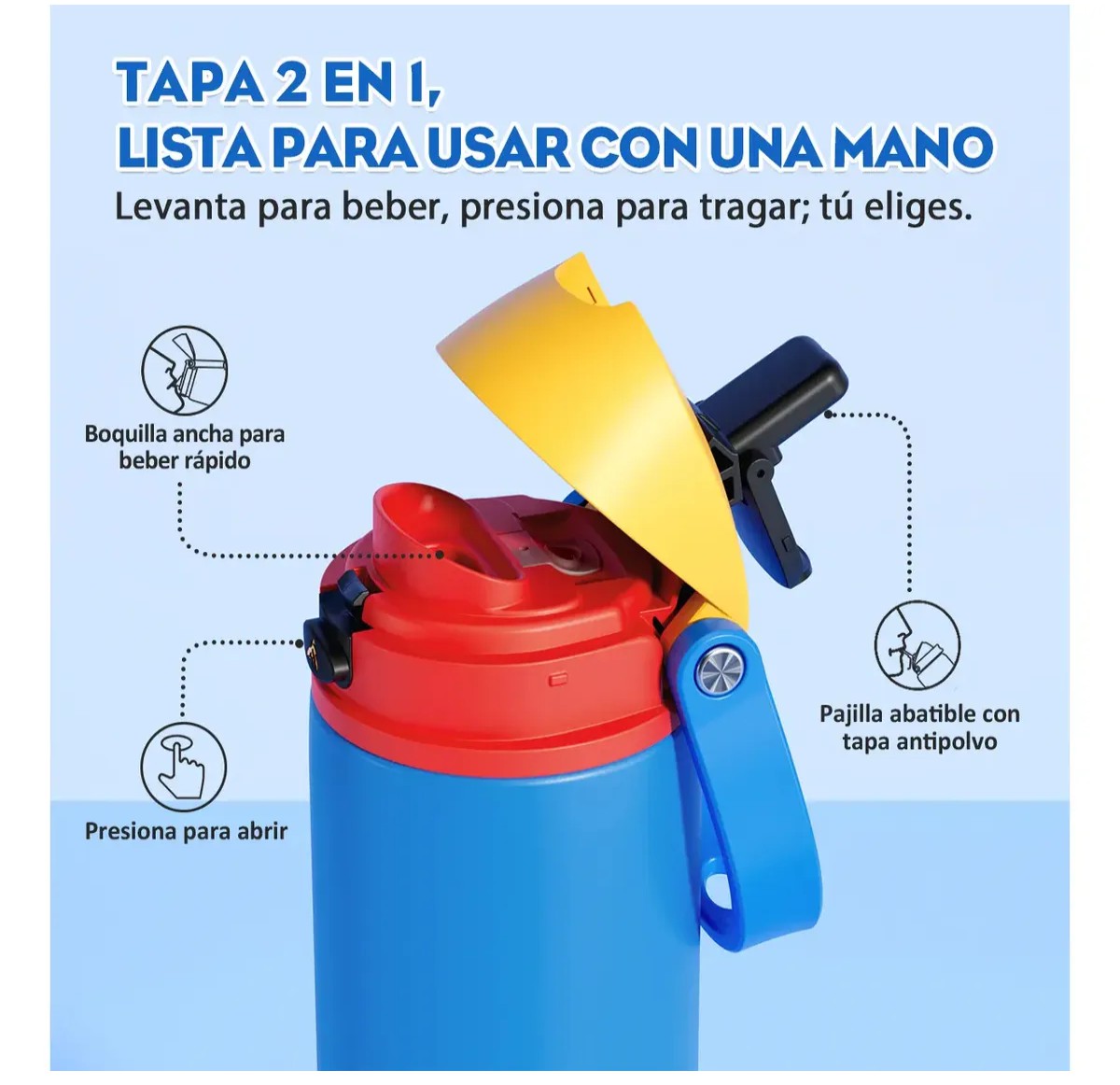 Vaso T&eacute;rmico Con Pajita 2 En 1 Y Tapa Con Pico. Azul medio image number null