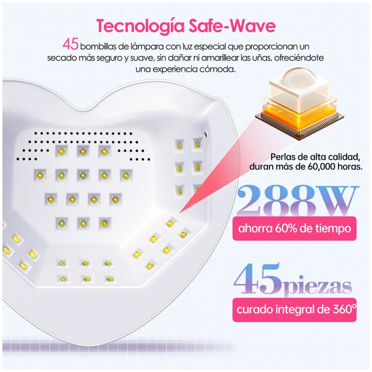 L&aacute;mpara Uv U&ntilde;as Sensor Infrarrojo Temporizador Fucsia image number null