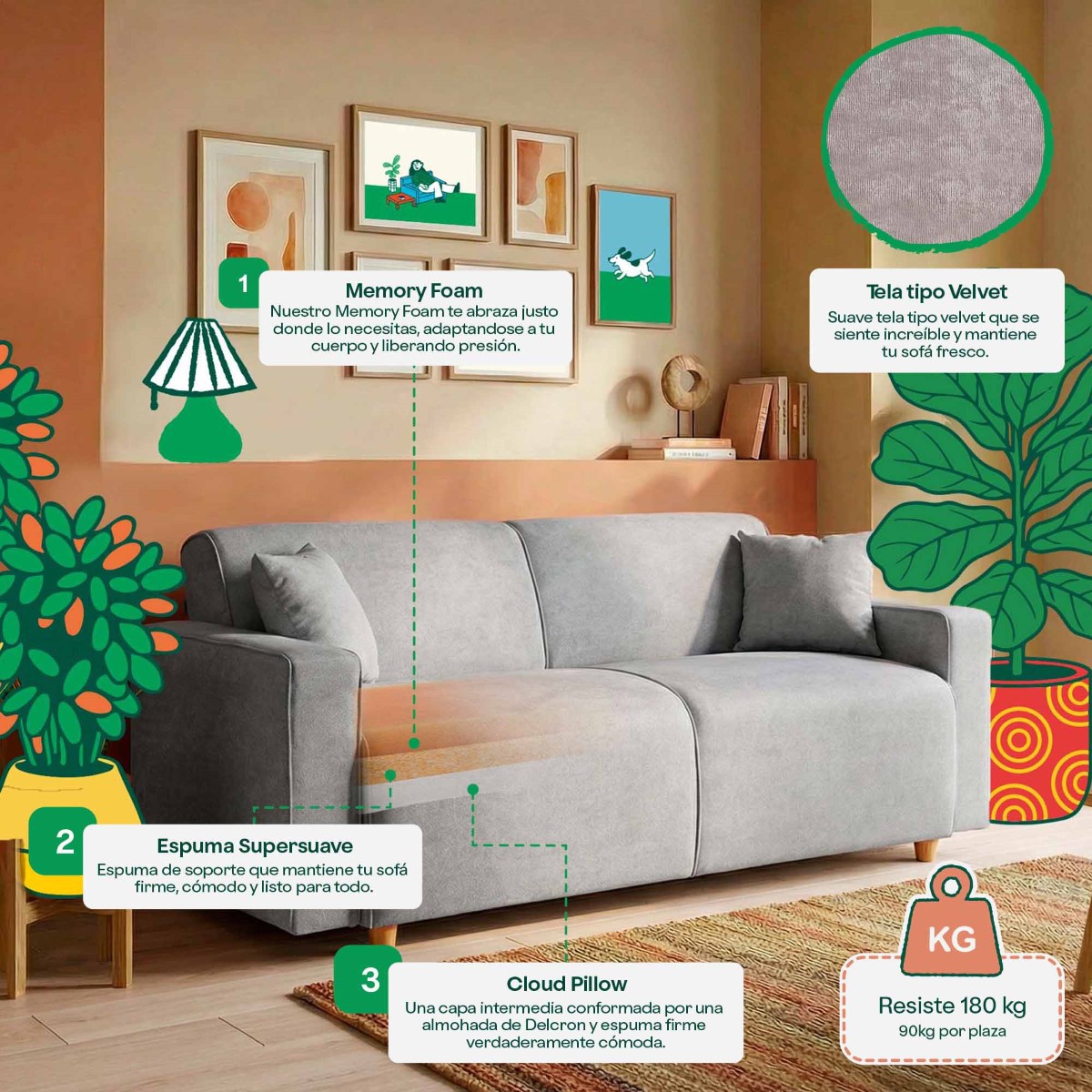 Sof&aacute; Cama Makora Azulik con Memory Foam, Color Grey Velvet, Respaldo Reclinable de 3 Posiciones image number null
