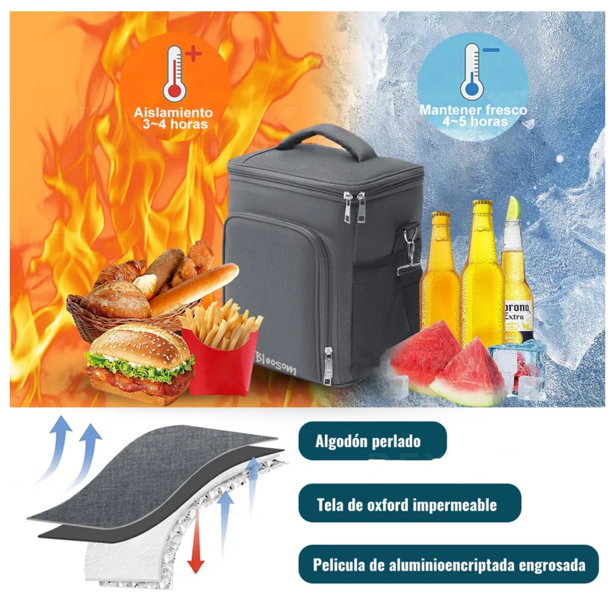 Bolsa De Almuerzo T&eacute;rmica Gran Capacidad, Lonchera De Hombro Gris image number null