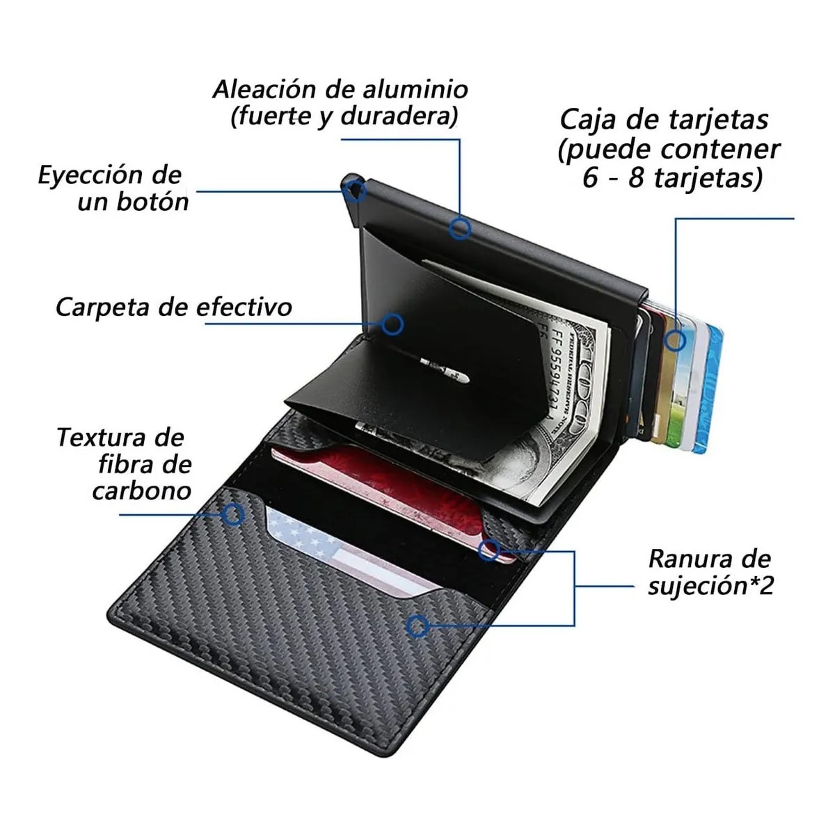 Billetera Desplegable De Piel Para Efectivo, Tarjetas De Cr&eacute;dito Y Monedas gris image number null