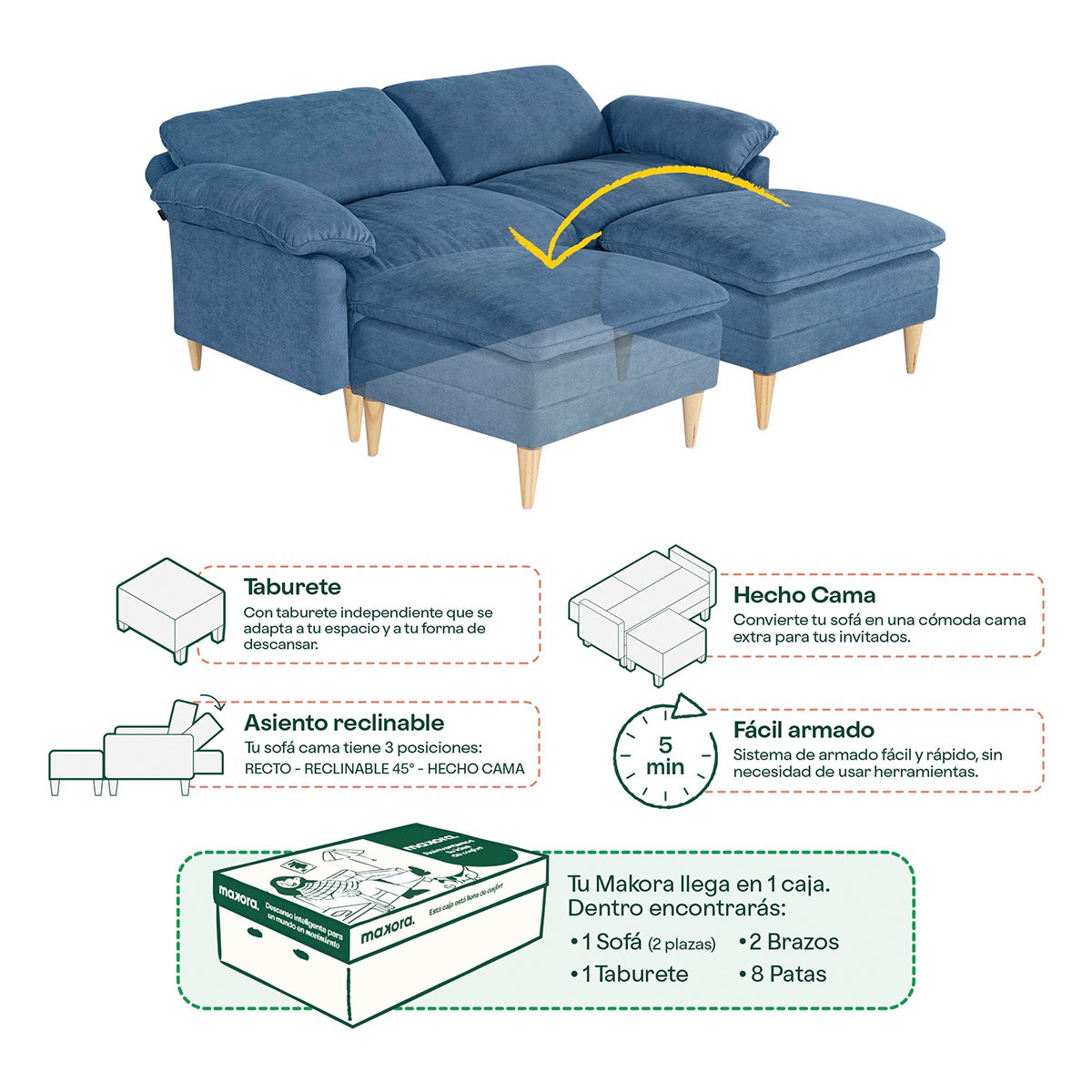 Sof&aacute; Cama Reclinable 3 Posiciones Makora Remmy Azul con Memory Foam y Taburete image number null