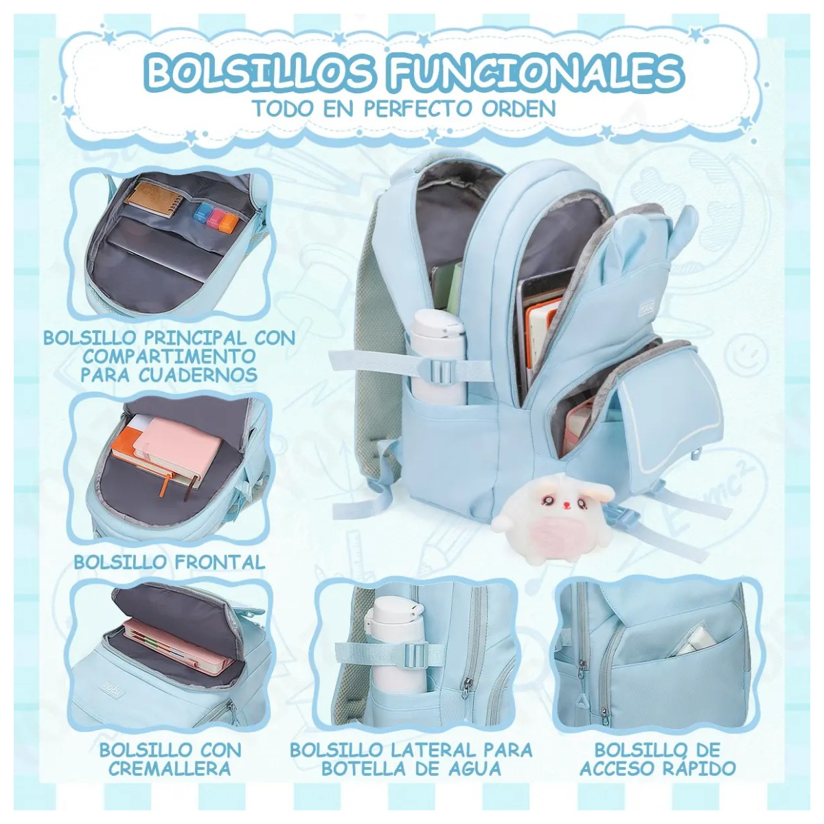 Mochila Escolar Antirrobo Backpack 30l Gran Capacidad Color Azul image number null