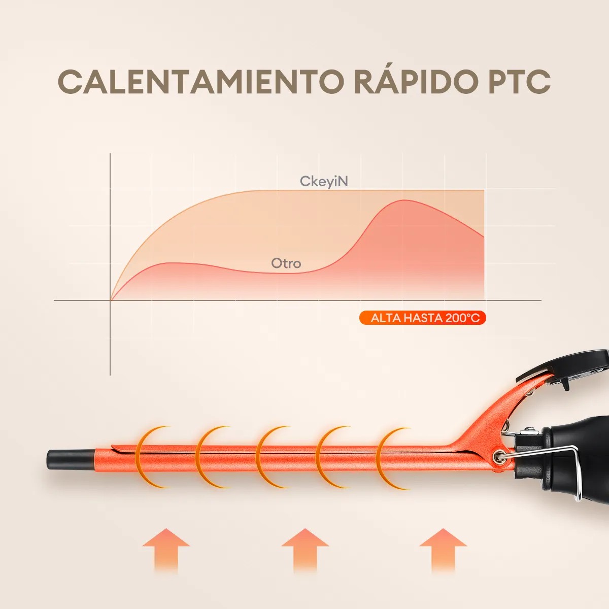 Tenazas Para Pelo Rizadora De Cabello De Cer&aacute;mica De 9mm image number null