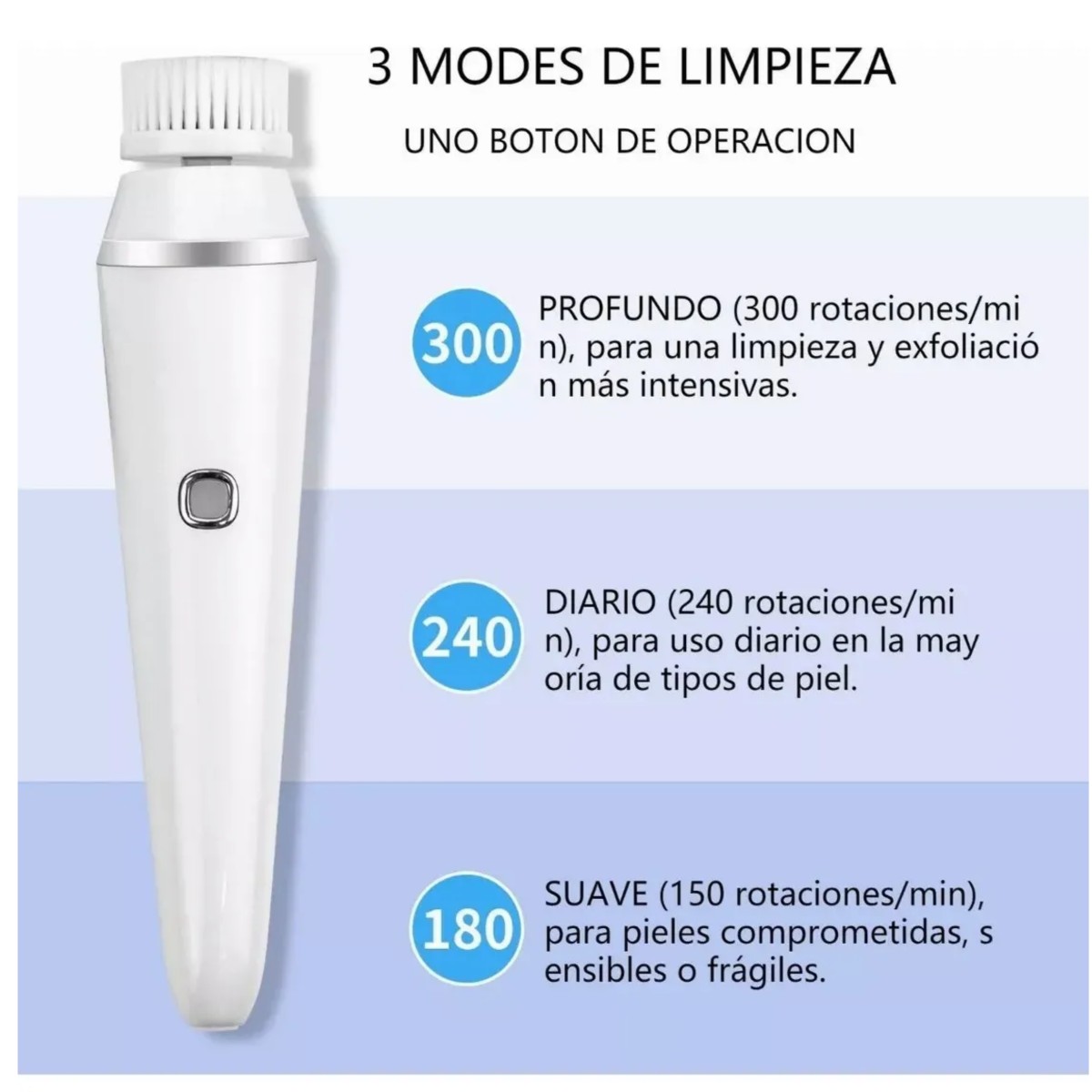 Cepillo Faciales El&eacute;ctricos Limpiadora Recargable Masajeado Blanco image number null