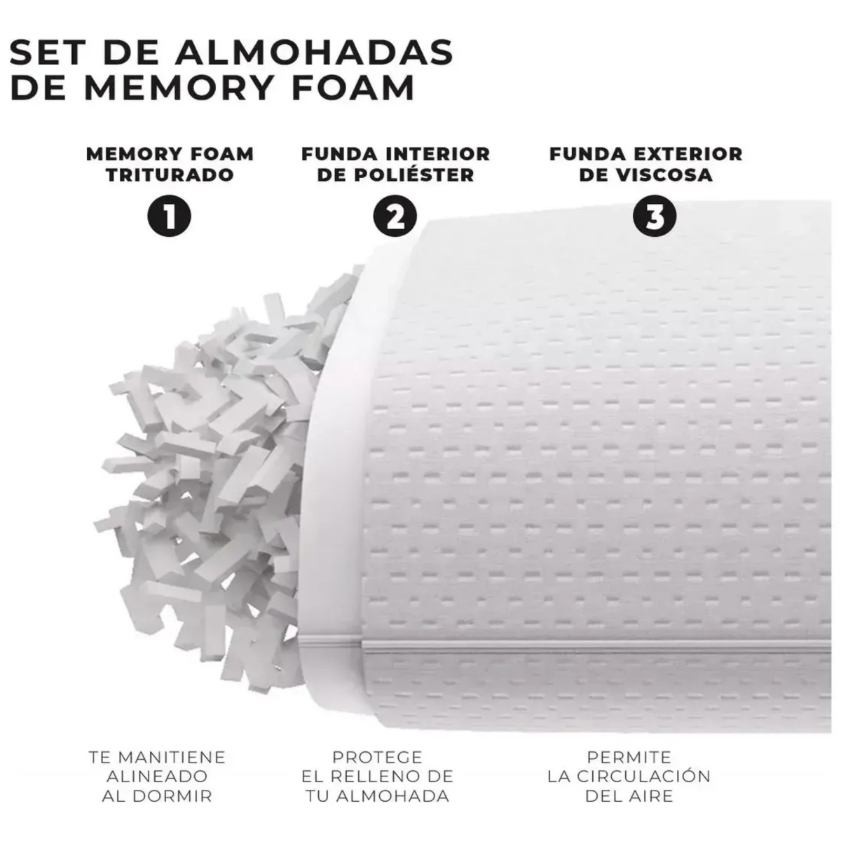 Almohadas Memory Foam Gel C&oacute;moda Suave Ajustable Color Blanco 2 Piezas image number null