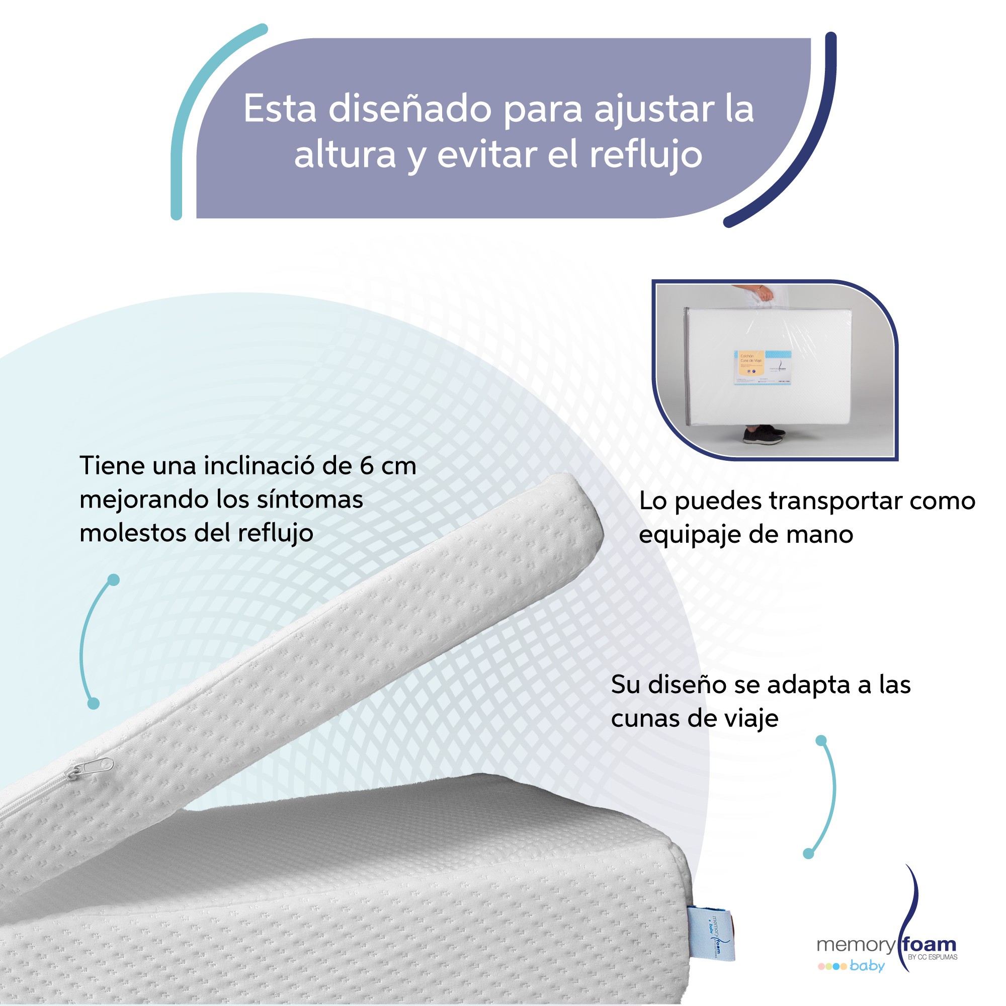 Memory Foam Colch&oacute;n Antirreflujo Plegable para Cuna de Viaje, 102 x 71 x12 cm. image number null
