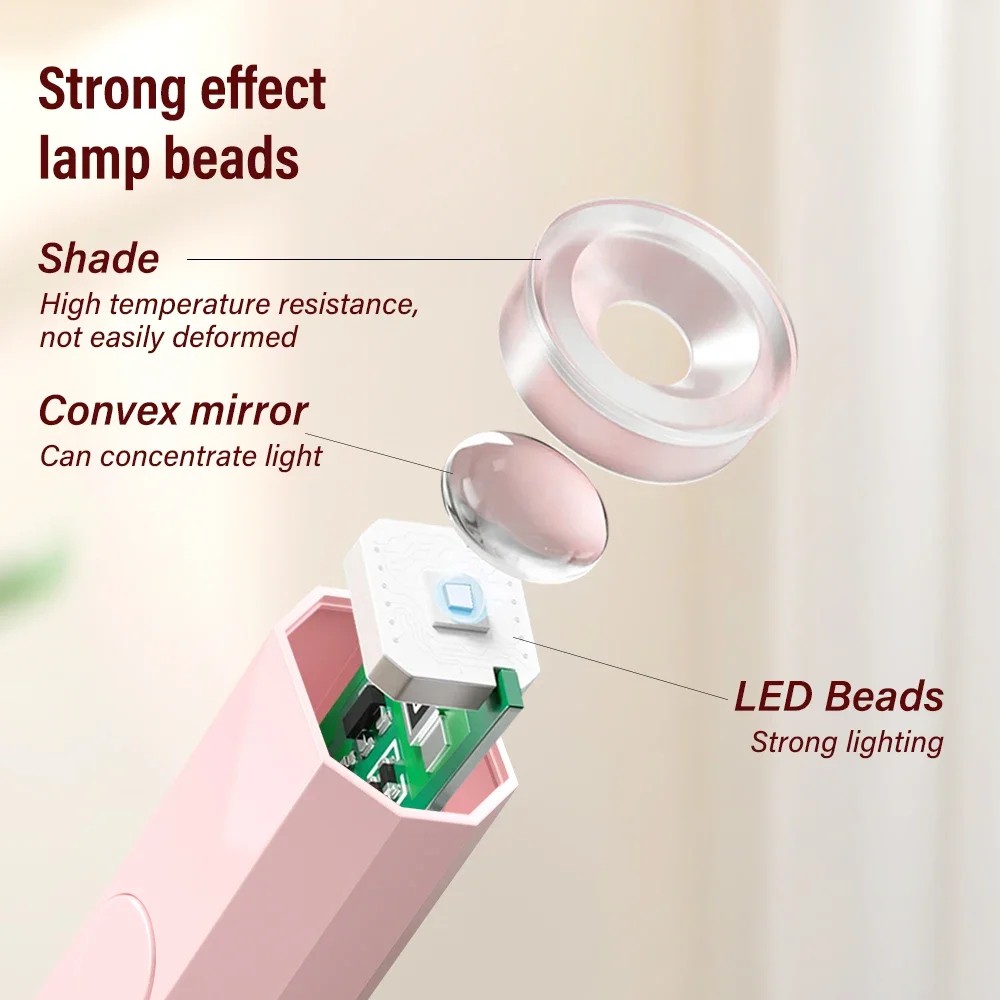 L&aacute;mpara UV LED Port&aacute;til para U&ntilde;as | Secadora de Mano Recargable USB | Curado R&aacute;pido Gel con Pantalla Digital image number null