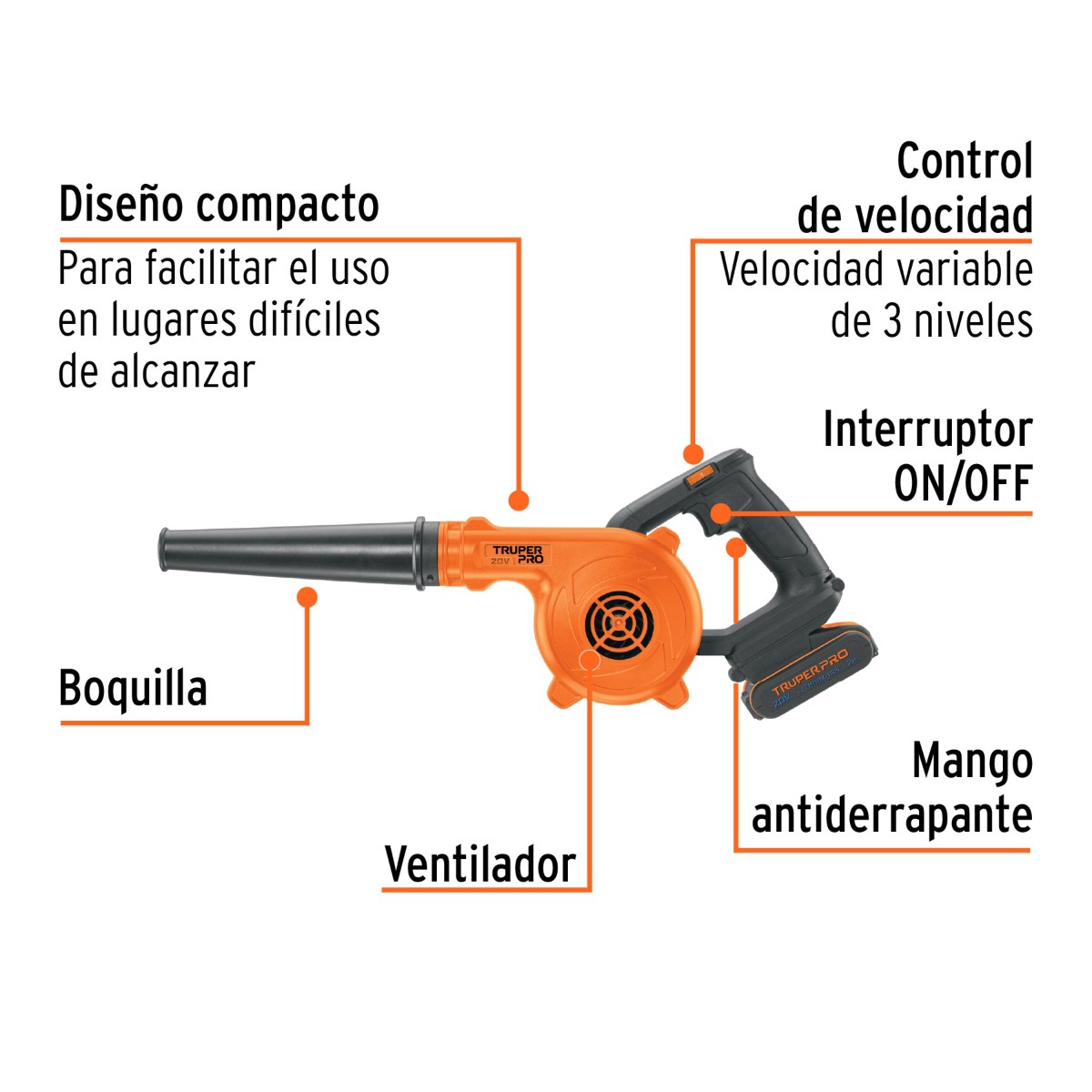 Sopladora Para Taller Truper Pro SOPI-20A 20V 1 Bater&iacute;a 2Ah ENDY image number null
