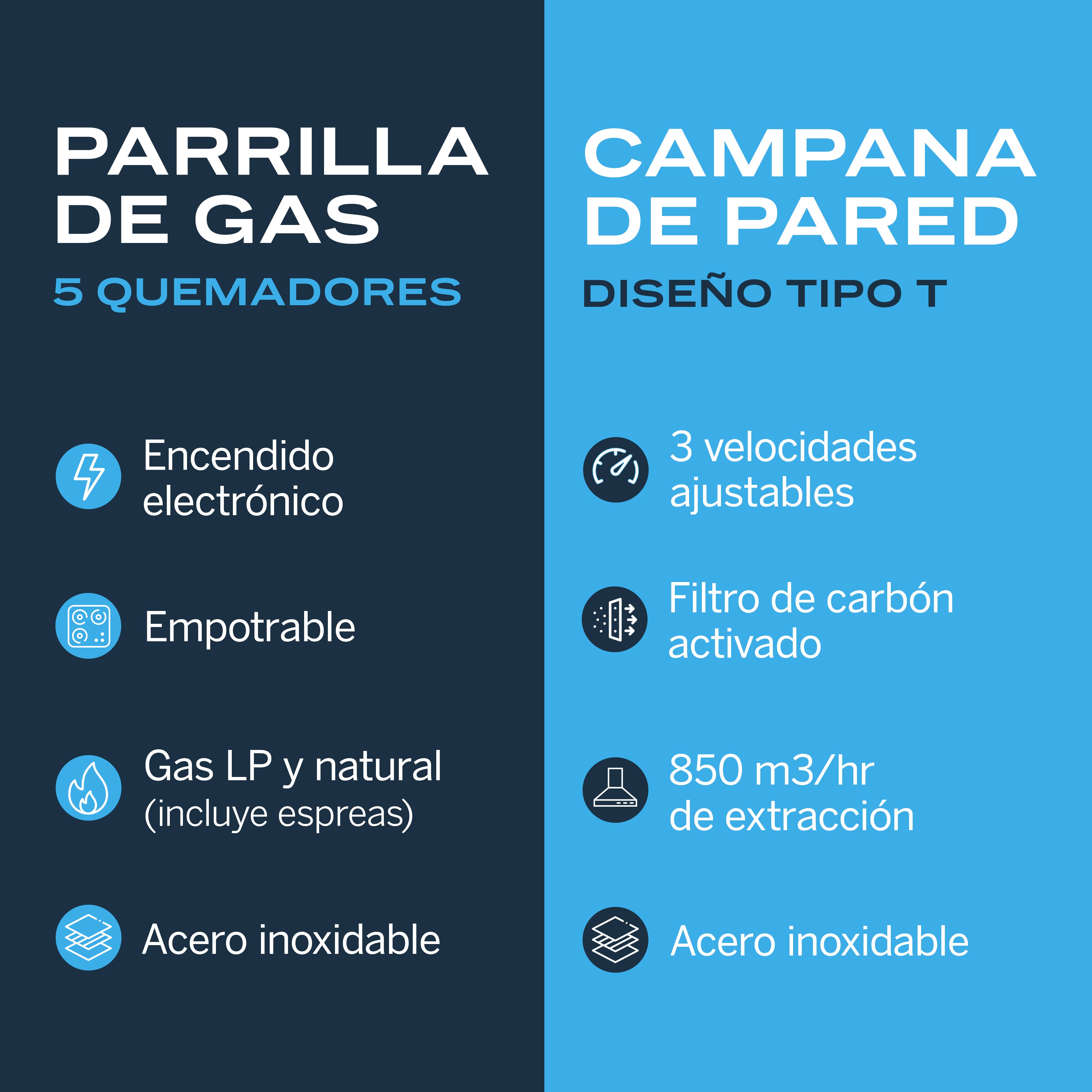 FLINE Combo parrilla de gas y campana extractora 76 cm Pared Botones gris LU5BE76 image number null