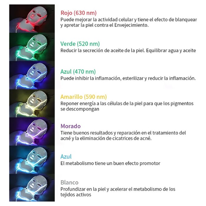 Mascara Facial LED 7 Colores para Cuidado Facial &middot; Terapia Lum&iacute;nica &middot; Antiedad &middot; Reafirmante &middot; Control Remoto Incluido image number null