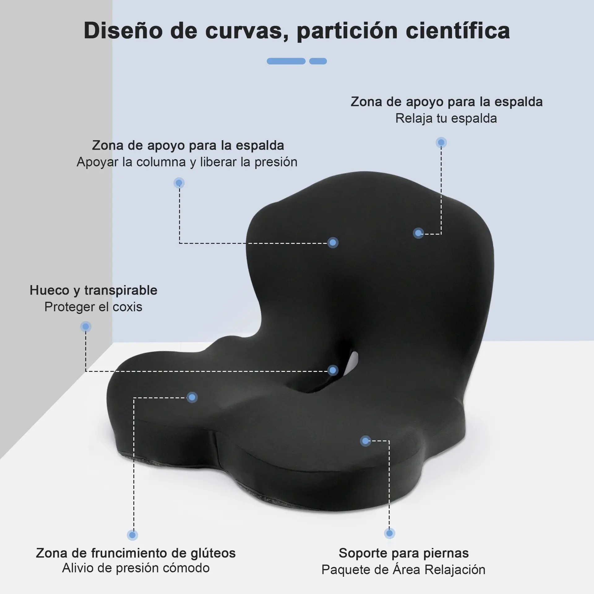 Cojin De Asiento Soporte Lumbar Respaldo Sillas Auto Oficina negro image number null