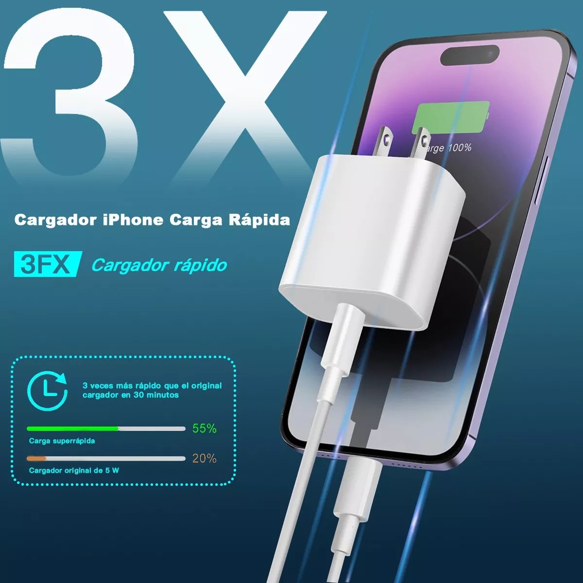 2 Pcs 20w Cargador De Carge R&aacute;pida Para X 11 12 13 14 Blanco image number null