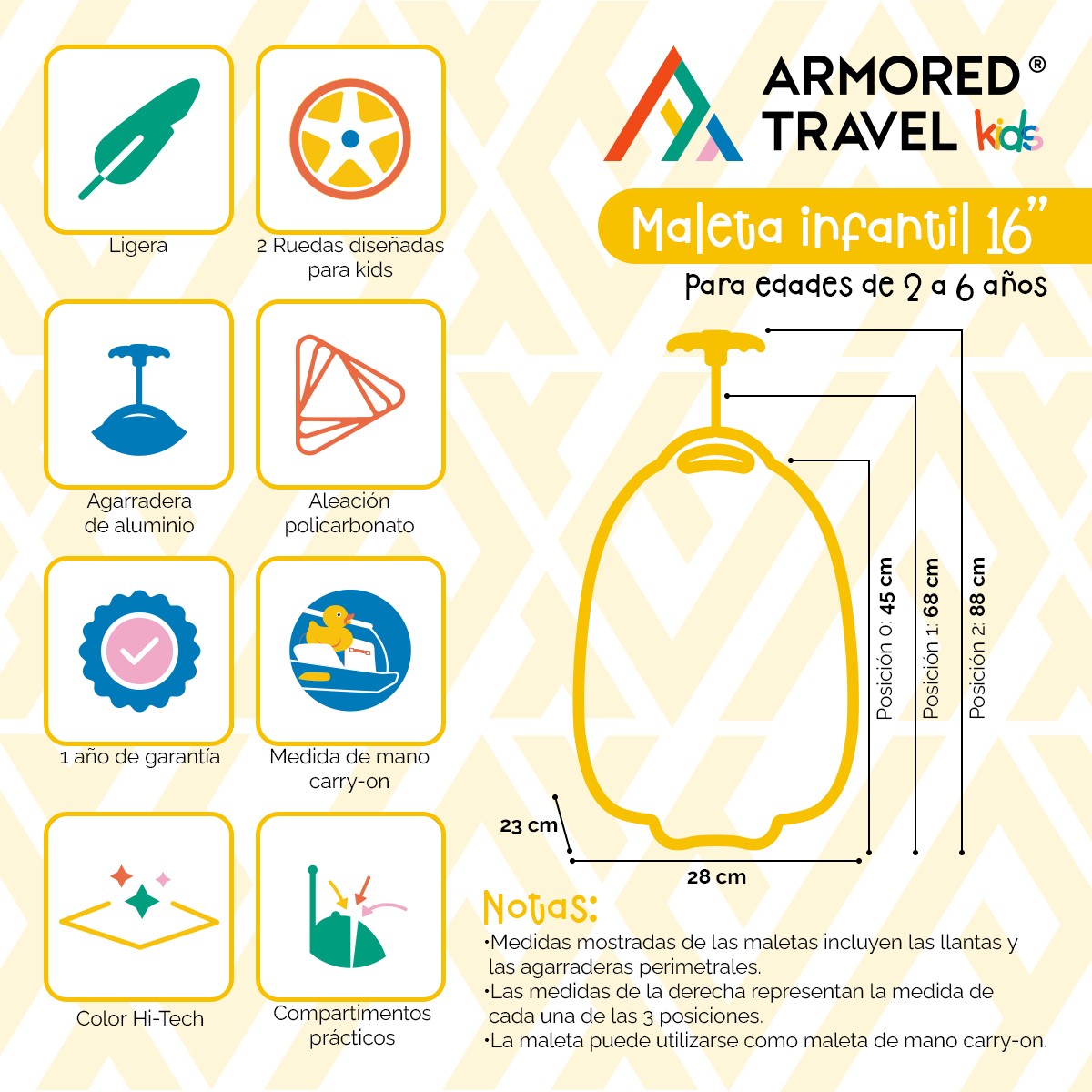 Maleta de viaje ni&ntilde;as ni&ntilde;os carry-on mochila r&iacute;gida infantil con ruedas 16 k&iacute;nder Preescolar usos m&uacute;ltiples Edades 2 a 6 a&ntilde;os Armored kids P&aacute;jaro. image number null