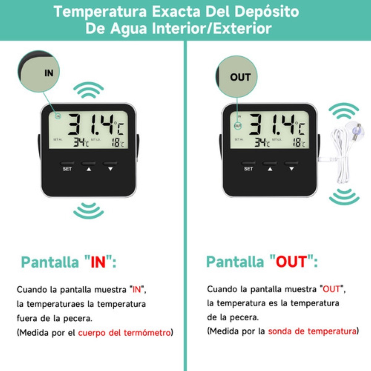 Term&oacute;metro Digital Con Sonda Para Reptil Terrario Incubadora Negro image number null