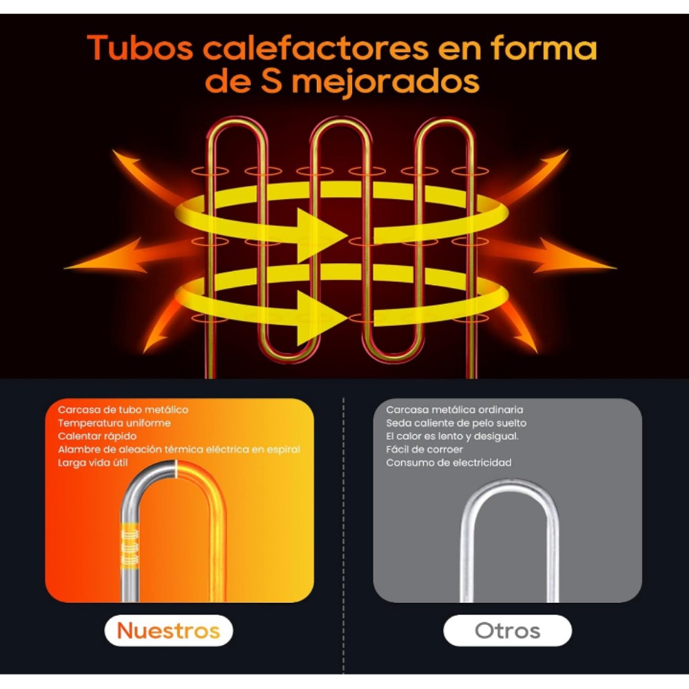 Freidora electrica de aceite doble tanque 12 lt image number null