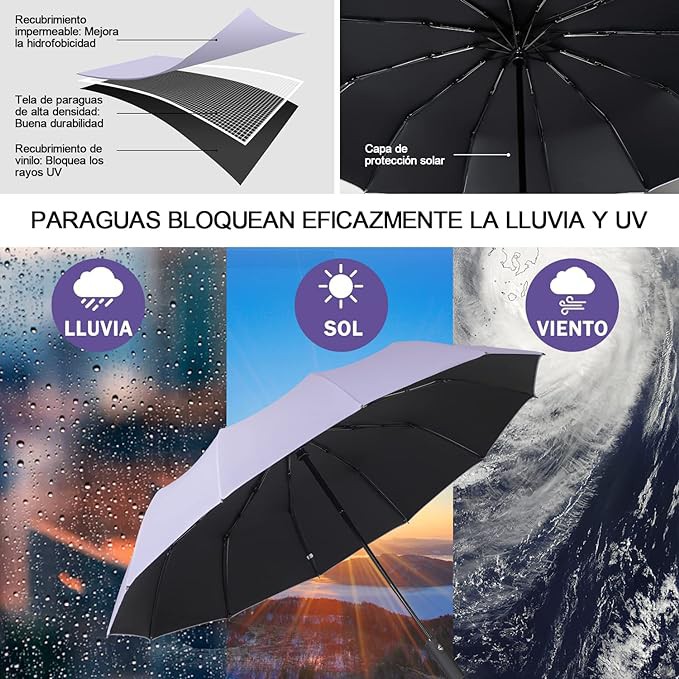 TERPORT Paraguas Plegable de la luvia y Sombrilla de protecci&oacute;n UV, Paraguas Plegable de bot&oacute;n de apertura y cierre autom&aacute;tico, Paraguas con 12 varillas, Ligero y compacto para usar de una sola mano, para hombres y mujeres. image number null