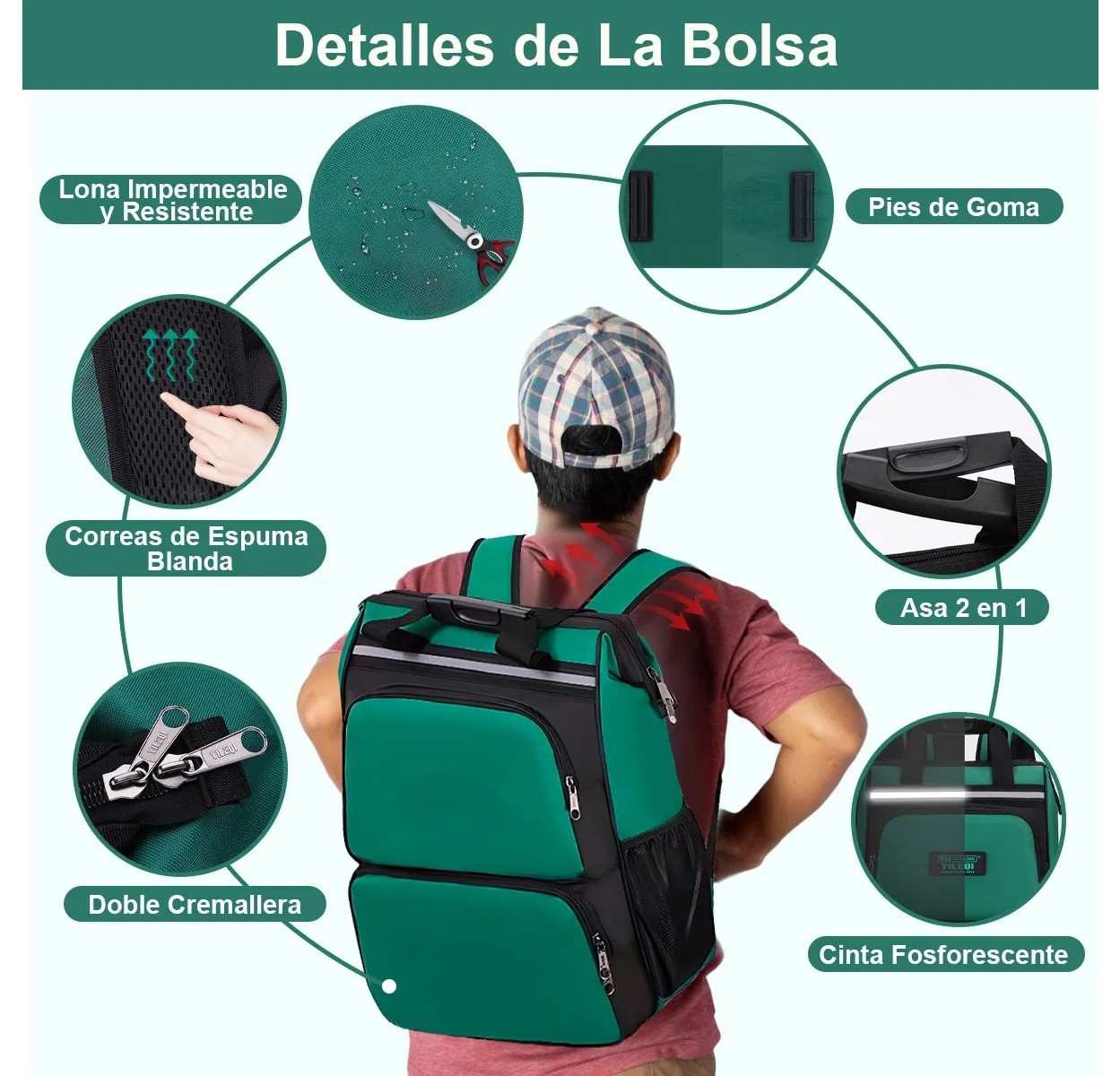 Bolsa De Herramienta Mochila Maleta Organizador Electricista con Base Impermeable image number null