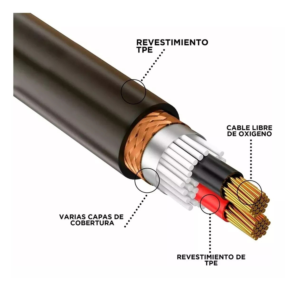 Cable Para Guitarra Profesional 6m Plug6.3-plug6.3 image number null