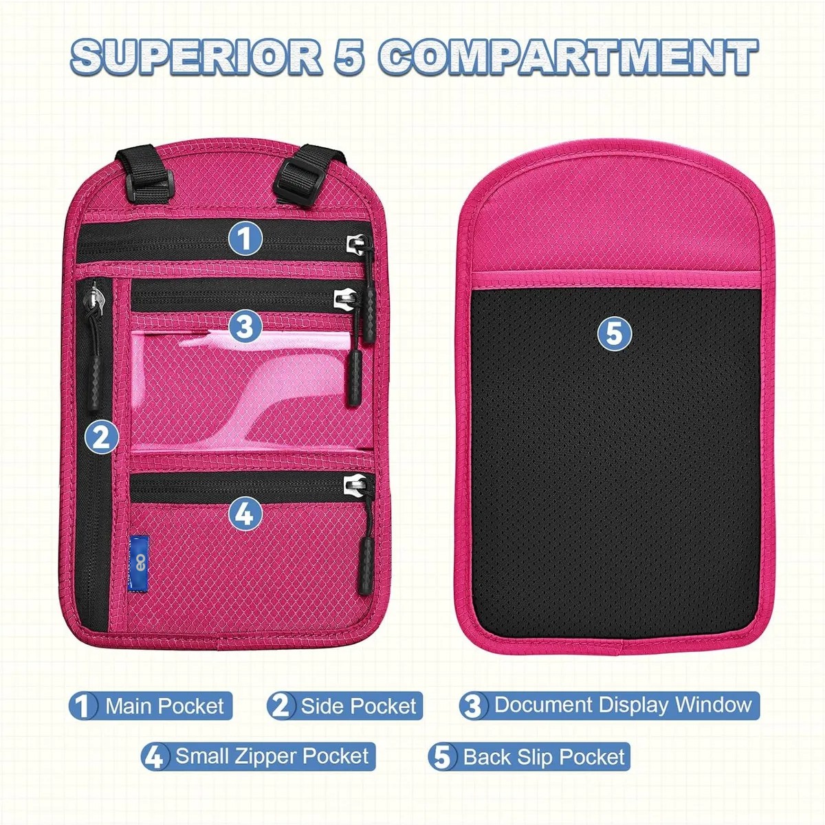 Portadocumentos Viaje Rfid Cartera De Cuello Impermeable Rosa image number null
