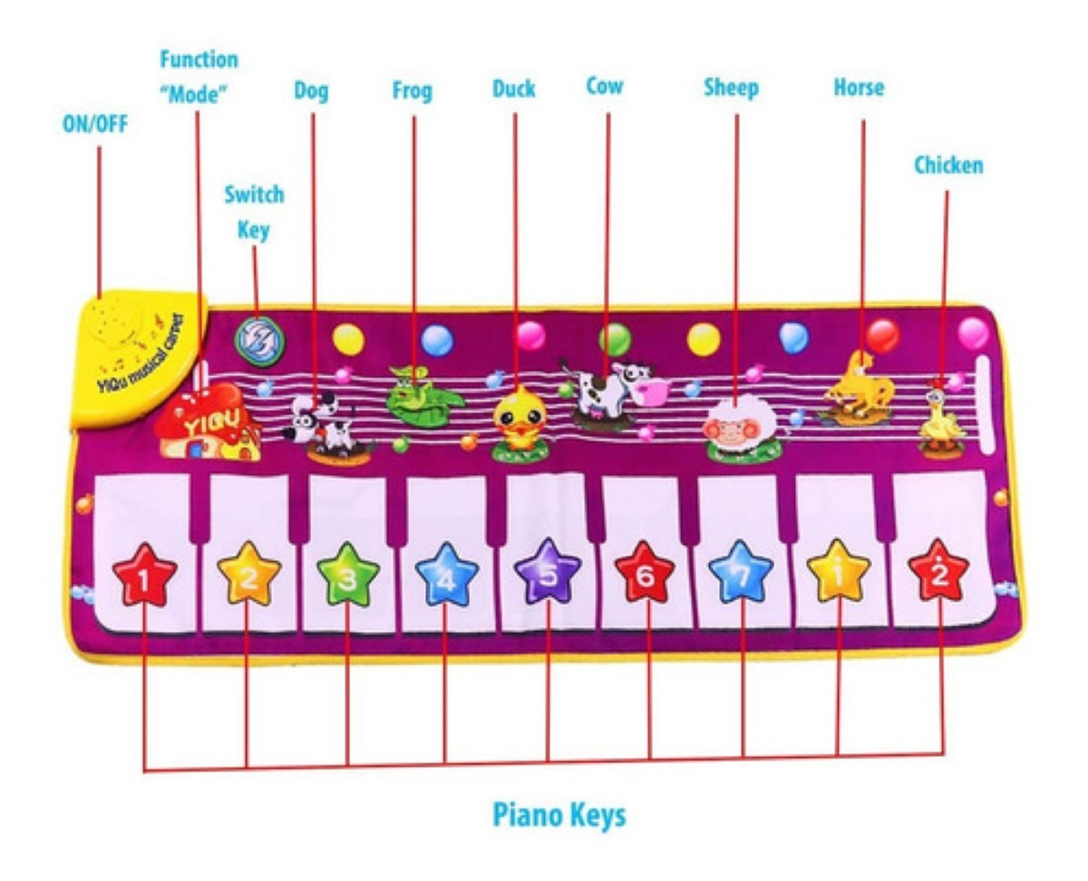 Tapete Musical Piano Alfombra Infantil Juguetes Educativos morado image number null