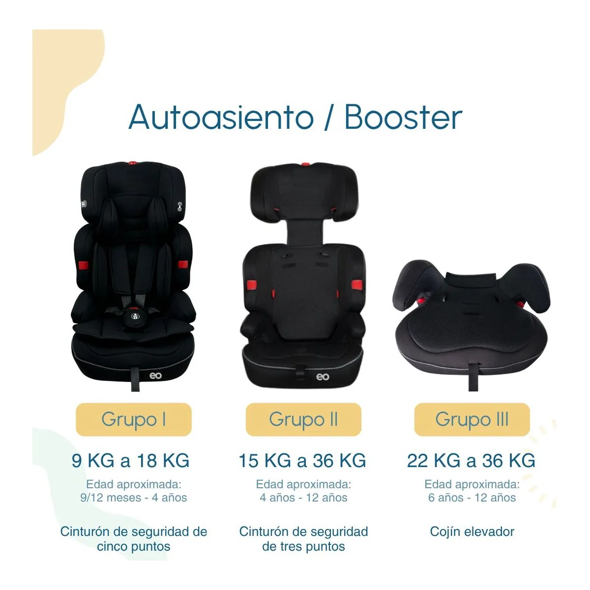 Autoasiento Booster Bebe Para Silla Seguridad Color Negro 9 a 36 Kg image number null