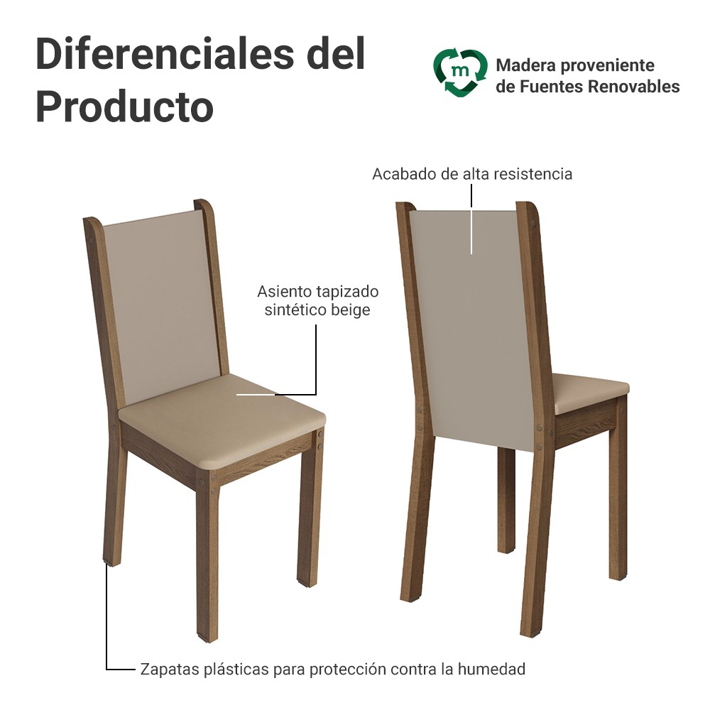 Juego de Comedor Mesa y 4 Sillas Madesa Sophie MB image number null