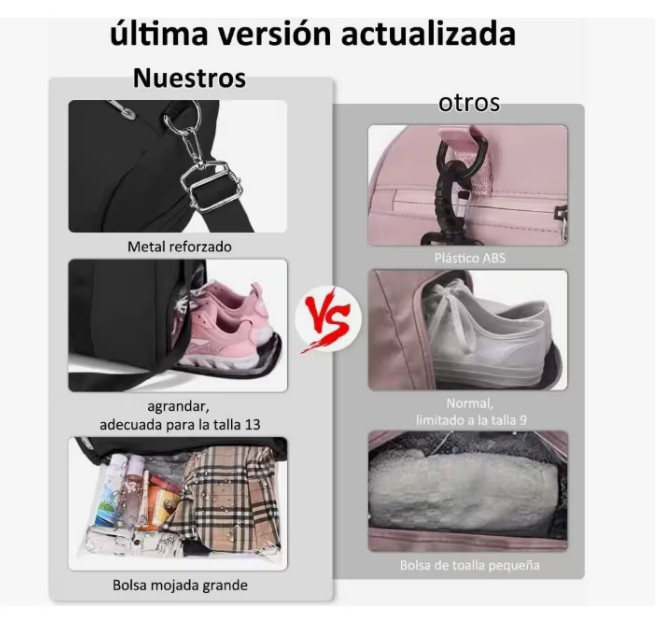 Maleta Deportiva Bolsa Gym image number null