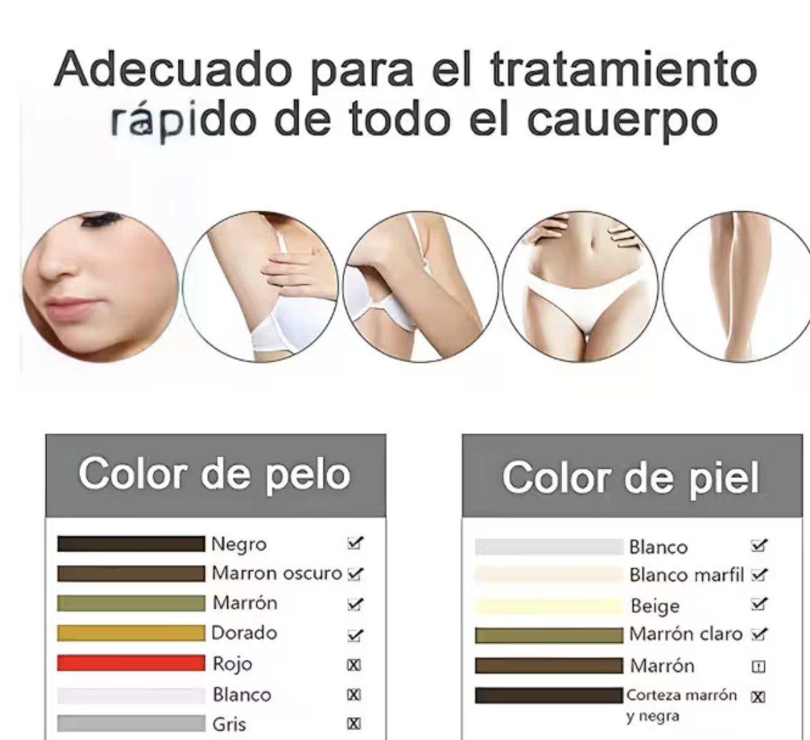 Depiladora L&aacute;ser Permanente de Luz Pulsada Lpl Modelo Blanco image number null