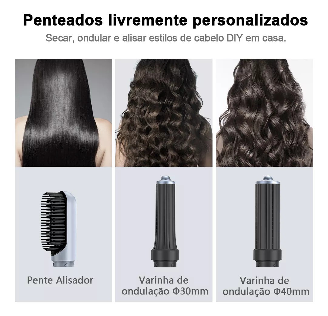Secador De Pelo De Alta Velocidad 5 En 1 Profesional 1600w image number null