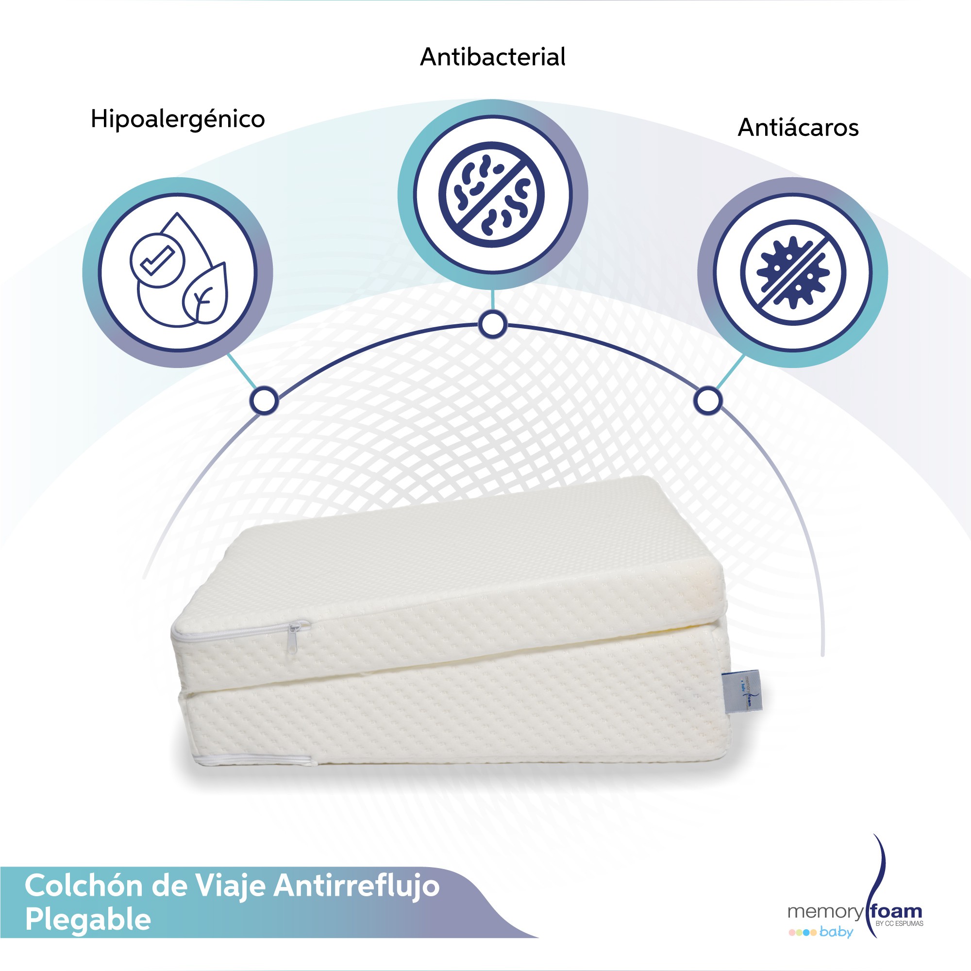 Memory Foam Colch&oacute;n Antirreflujo Plegable para Cuna de Viaje, 102 x 71 x12 cm. image number null