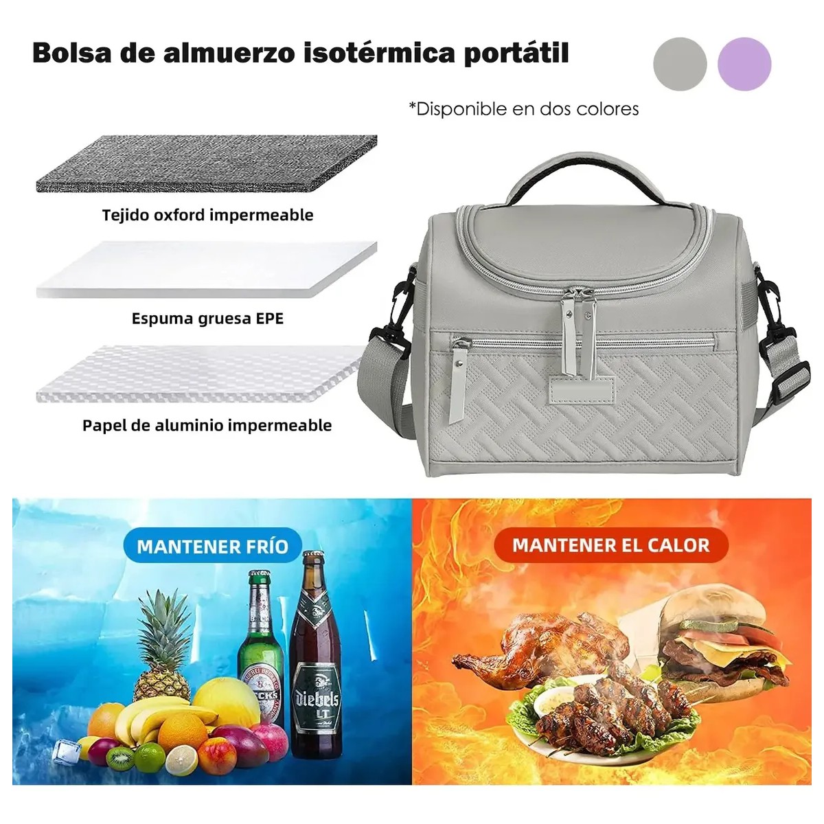 Lonchera T&eacute;rmica Para Hombre Mujer Dama Bolsa Escolar Hombro Color Gray image number null