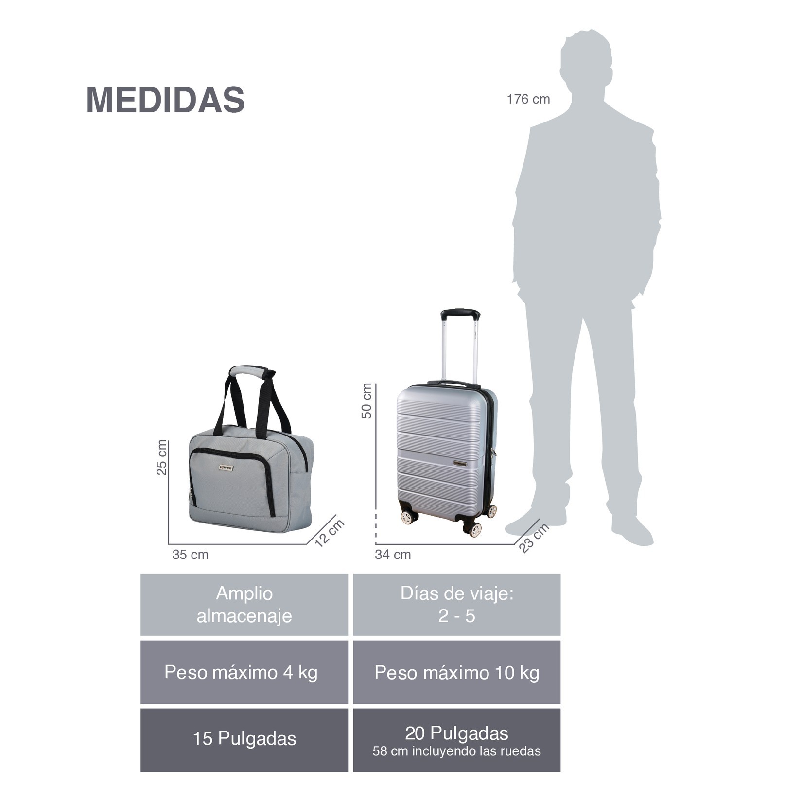Maleta Compass Chicago 20" Carry On con Neceser Plateada, Expandible y Ruedas 360&deg; image number null