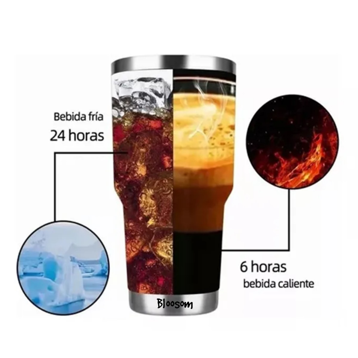 30oz De Termo Port&aacute;til De Acero Inoxidable Con Calor Y Fr&iacute;o, Rojo image number null