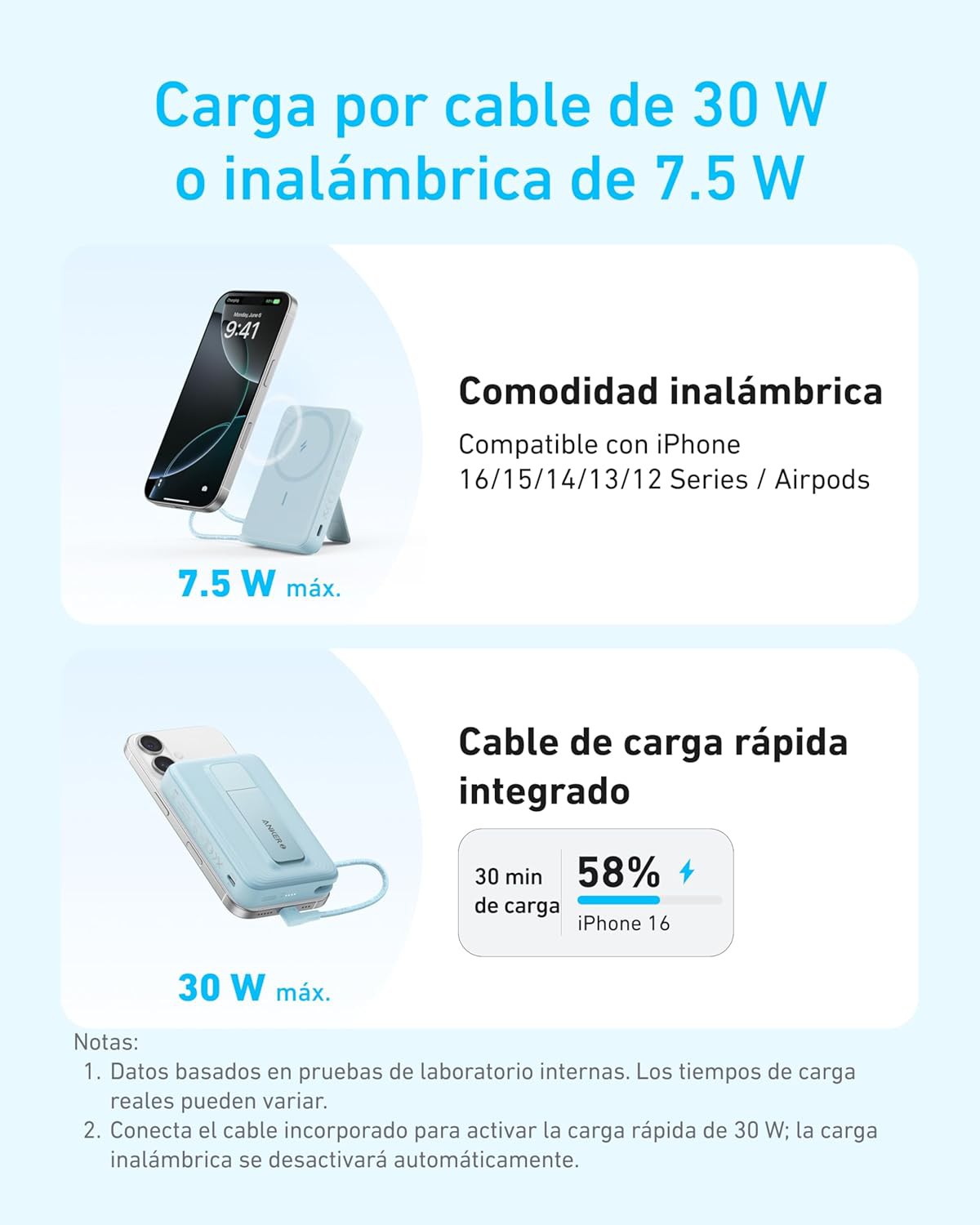 Power Bank 10000mAh 30W con carga inal&aacute;mbrica, USB-C y soporte, compatible iPhone Samsung image number null