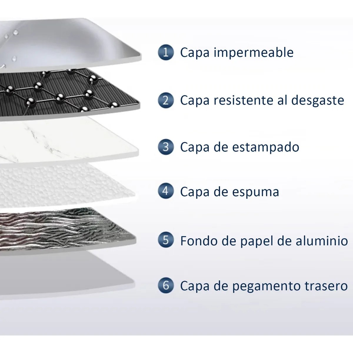 Azulejo De Imitaci&oacute;n Papel Tapiz 3d Cocina Lavable 10pzs Negro image number null