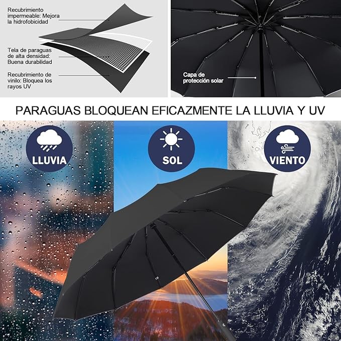 TERPORT Paraguas Plegable de la luvia y Sombrilla de protecci&oacute;n UV, Paraguas Plegable de bot&oacute;n de apertura y cierre autom&aacute;tico, Paraguas con 12 varillas, Ligero y compacto para usar de una sola mano, para hombres y mujeres. image number null