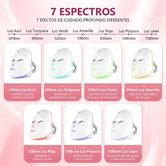 Mascarilla Facial LED de Skin Care Recargable para Cuello y Cara, M&aacute;scara de belleza de terapia de fotones LED 7 colores image number null