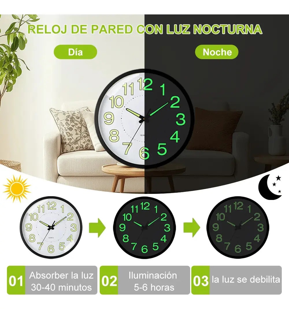 Reloj De Pared,30 Cm Grande Moderno Luminoso Reloj De Pared image number null