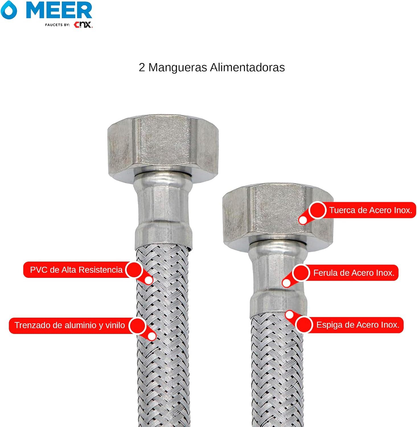 Kit de instalaci&oacute;n para fregadero con desag&uuml;e y mangueras flexibles image number null