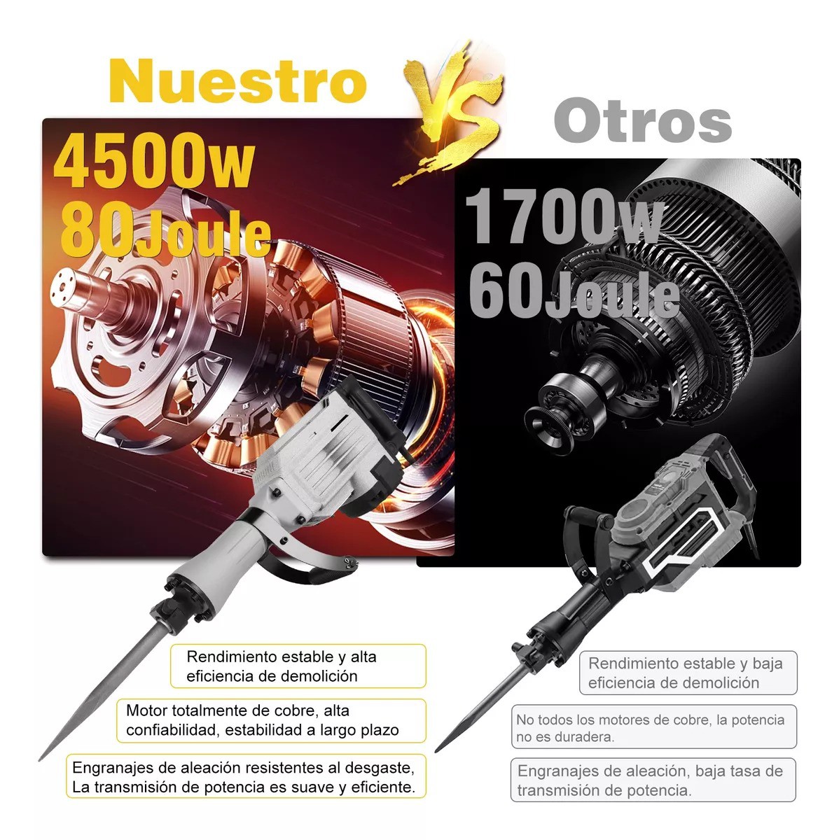 4500w Rompedor De Concreto Demoledor Profesiones Con Gafas image number null