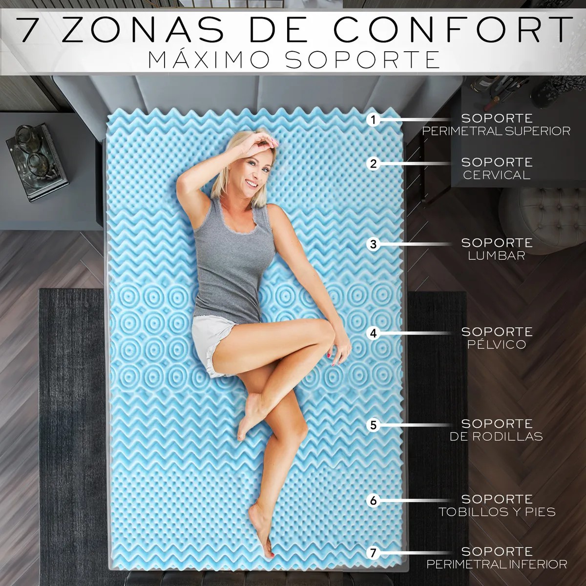 Colchoneta Memory Foam 7 Zonas Matrimonial Color Azul Rayas image number null