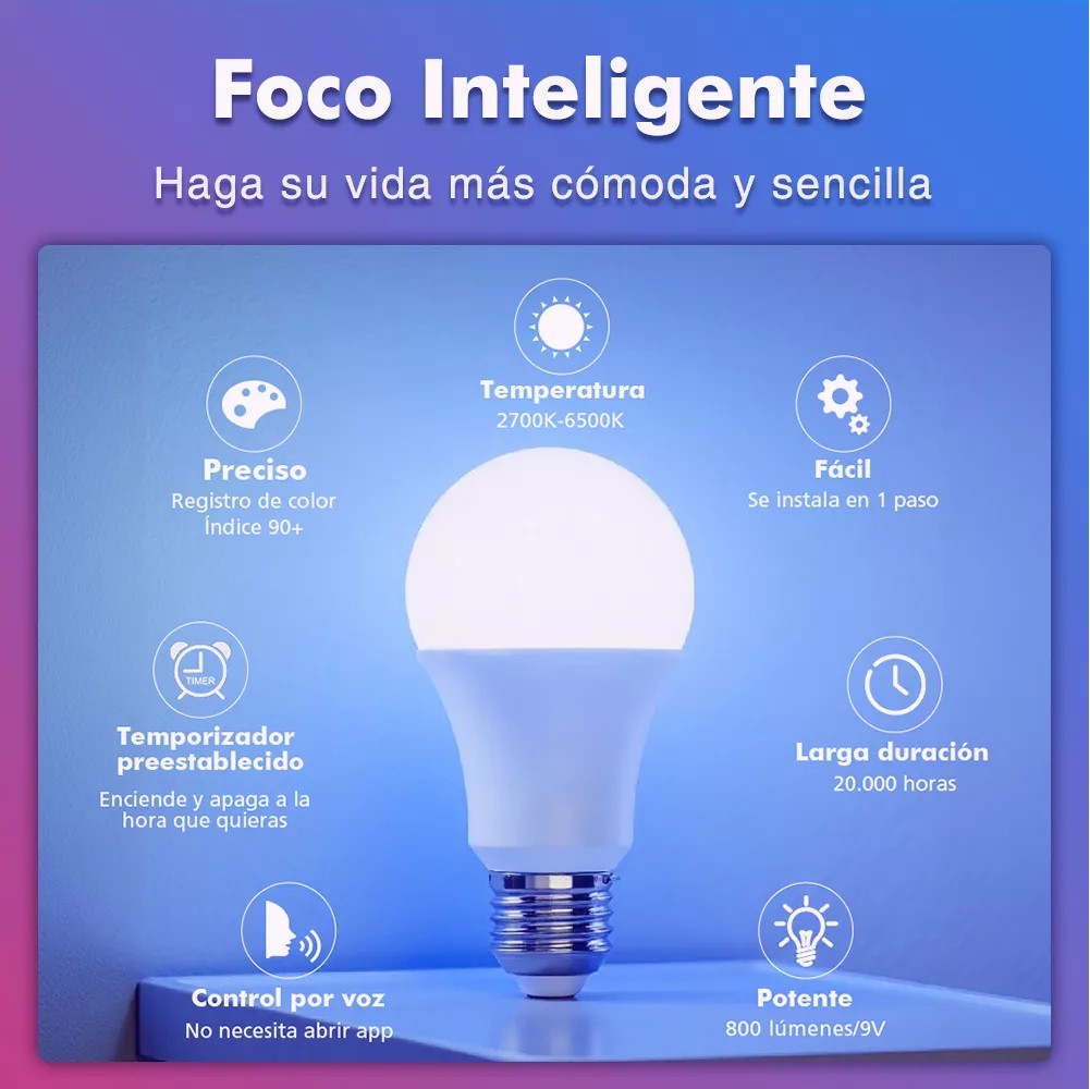 4 Focos Led Wifi Inteligente Rgbcw Alexa Google Siri 9w E27 Control Por Voz Ajustable Luz Multicolor Bombillas Luz Focos Bluetooth Rgb 127v image number null