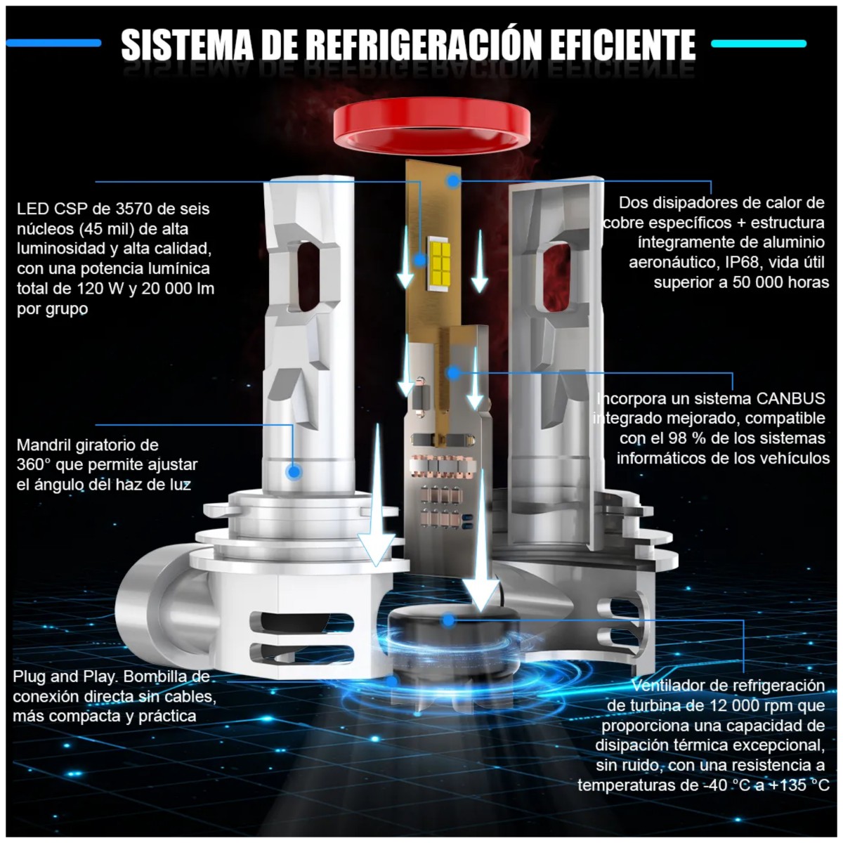 Faros Led Conector H11 Canbus Auto 20000lm 2 Piezas image number null