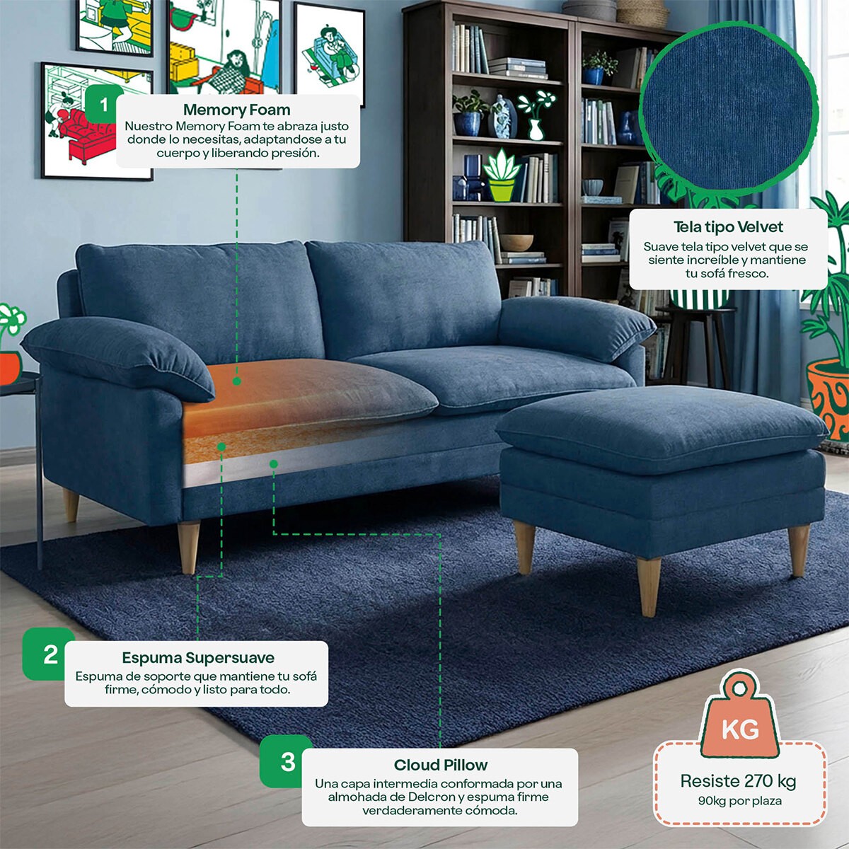 Sof&aacute; Cama Reclinable 3 Posiciones Makora Remmy Azul con Memory Foam y Taburete image number null
