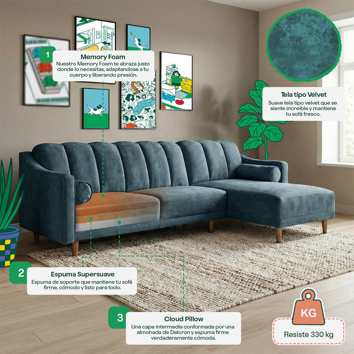 Sala Modular Makora Scotch con Memory Foam, Color Olivo Respaldo Reclinable de 3 Posiciones image number null