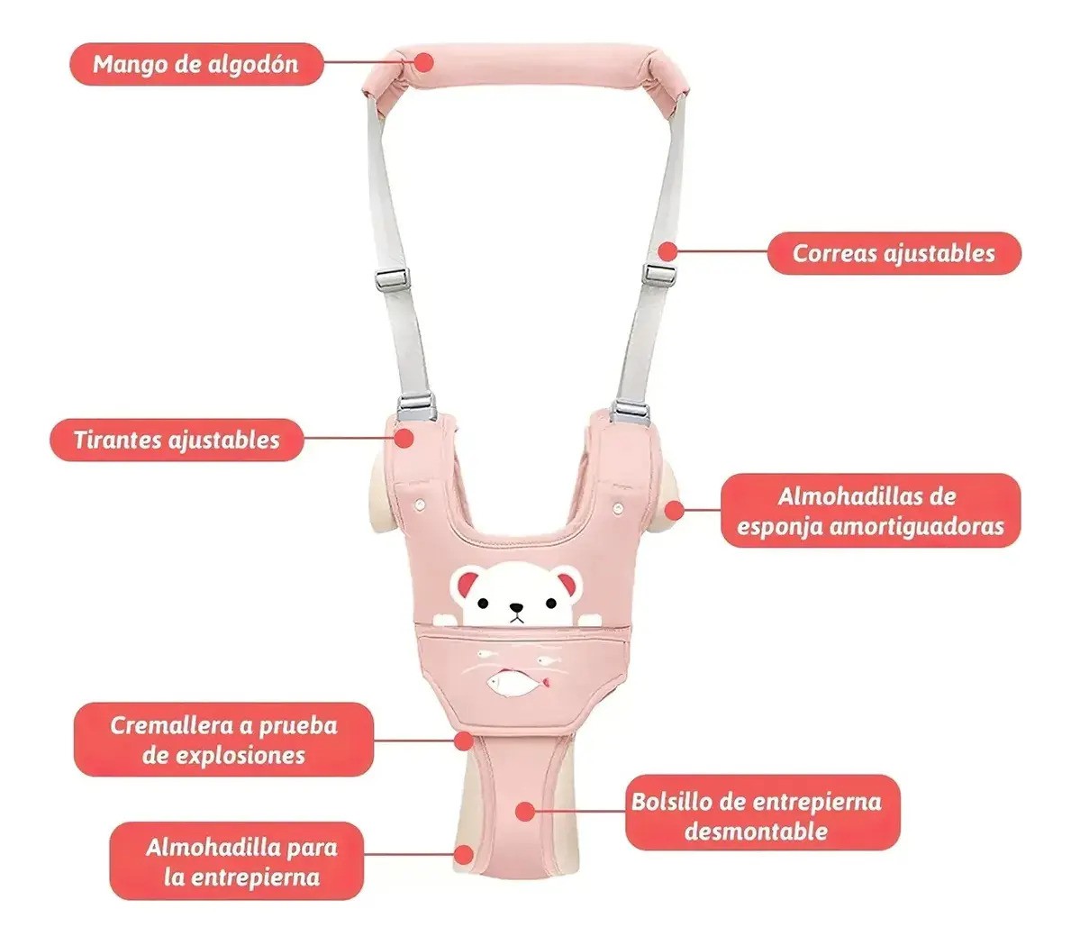 Arn&eacute;s De Seguridad Para 6-36 Meses Caminar Respirable Bebes Rosa Oso image number null